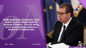 Za Timočki okrug 73 miliona